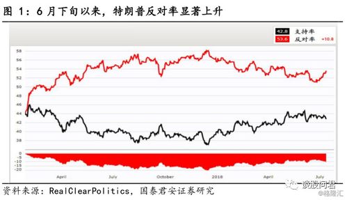 特朗普关税政策三天两变影响几何