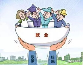 电子商务专业兴趣怎么写