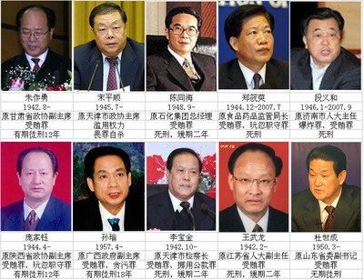 落马贪官涉280亿广阳岛事件，权力与金钱的交织悲剧