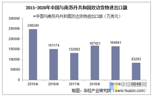 中方积极回应，美对华关税降幅或超一半，双边贸易合作迎来新机遇