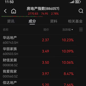 政治局会议重磅利好A股