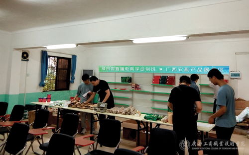常工院电子商务专业