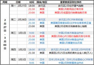 中国果断取消1.2万吨美国猪肉订单，彰显自主进口决心
