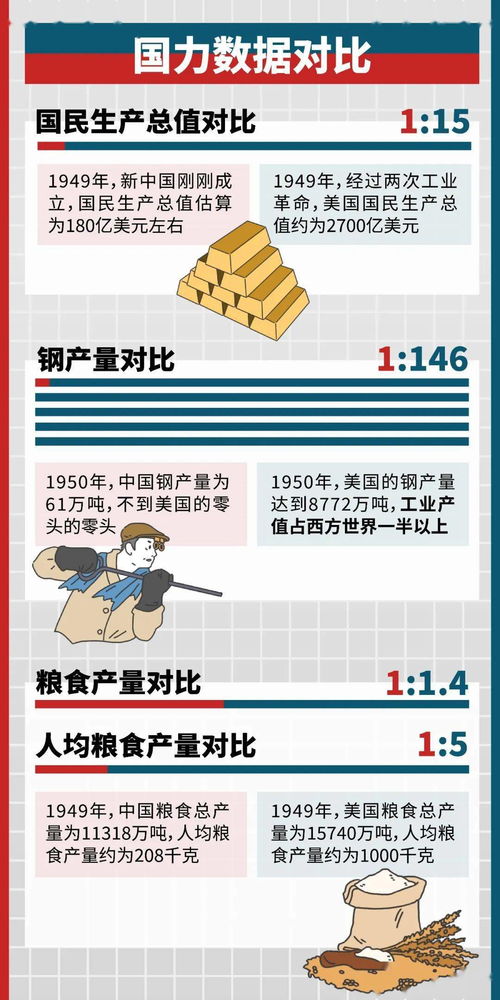 中国取消1.2万吨美国猪肉订单，市场影响与未来展望