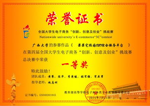 电子商务专业的swot挑战