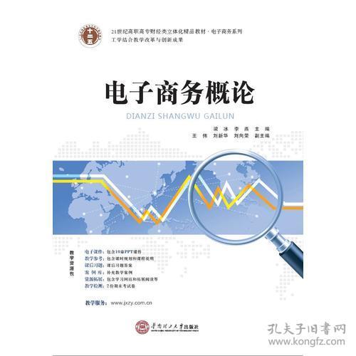 电子商务是理论专业吗