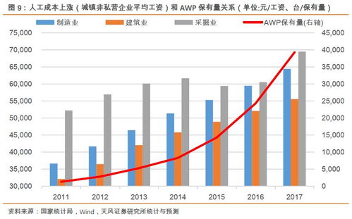 中国贸易摩擦进入高强度阶段，现状、影响与应对策略