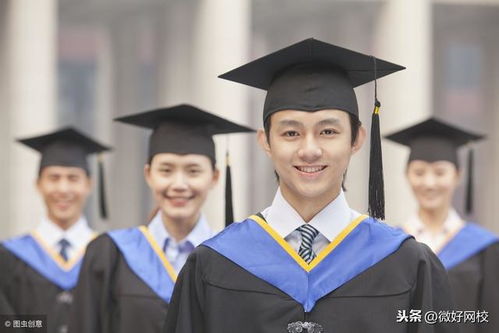 硕士电子商务专业大学