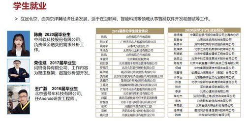 软件工程在电子商务专业